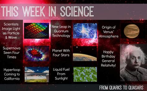 Latest science news, discoveries and analysis .